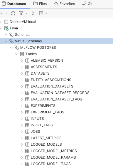 ../../_images/virtual-schema.png