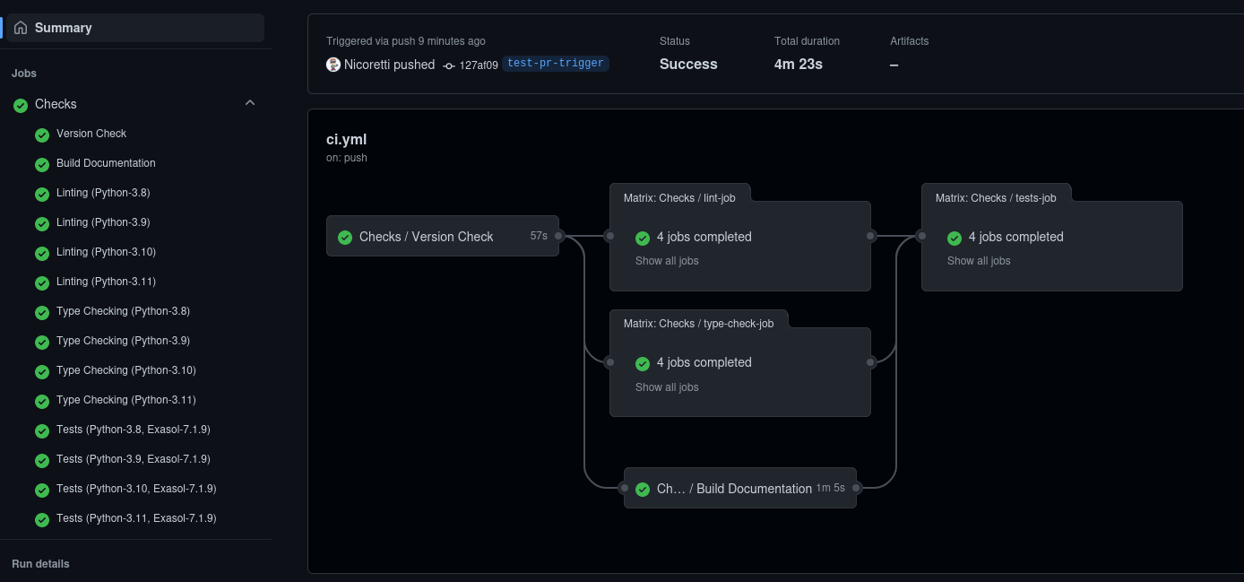 ci-workflow